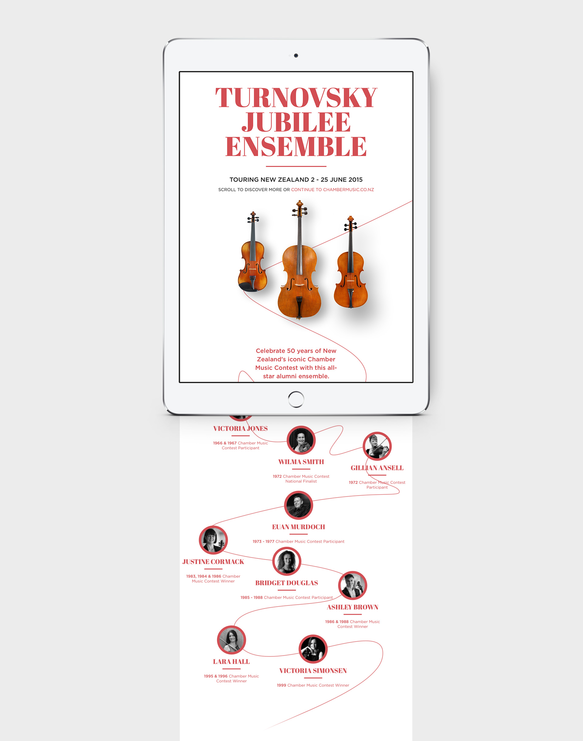 Turnovsky ipad